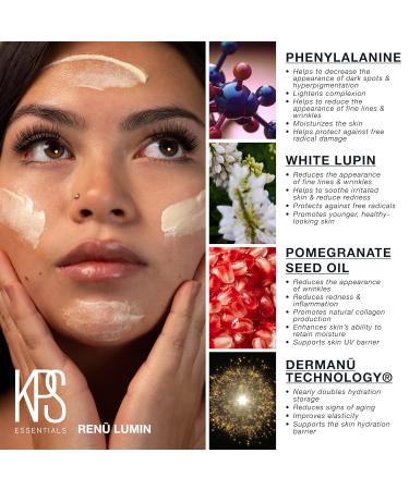 Buy KPS Essentials Ren Lumin Lightening Serum for Hyperpigmentation & Dark Spots - Anti-Aging with Lemon & Pomegranate Oil - 1.7 oz - Buy Online on GoSupps.com