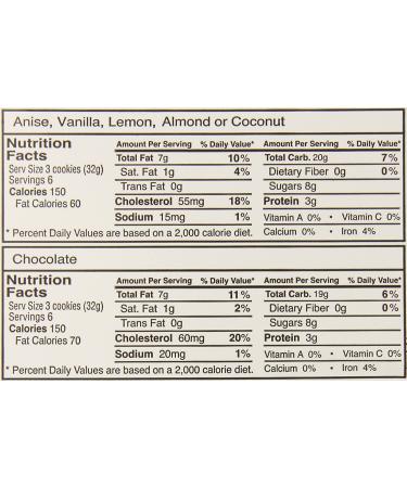 Little Pepi's Almond Pizzelles - 7 Ounce | Delicious Italian Cookies for Snacking and Gifting - Buy Online on GoSupps.com