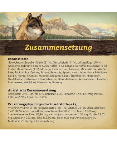 Wolfsblut Golden Goose Adulte 12 5 kg - Buy Online on GoSupps.com