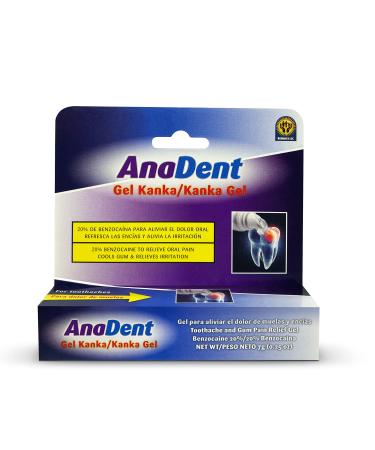 Anadent Toothache Gel 20% Benzocaine Oral Gel for Instant Pain Relief Oral and Toothache Medicine for Severe Pain Fast Acting Relief of Cavity and Canker Sores 0.25oz