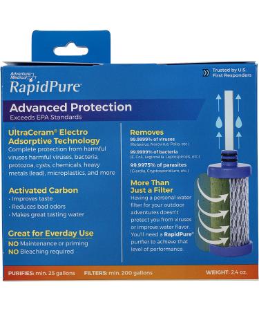 RapidPure Scout Inline Purifier - Fast Water Filtration Solution - Buy Online on GoSupps.com
