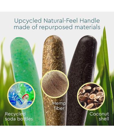 RADIUS Source Floss BPA Free - ADA Accepted for Gum Health - Soft Eco-Grind Design - Buy Online on GoSupps.com