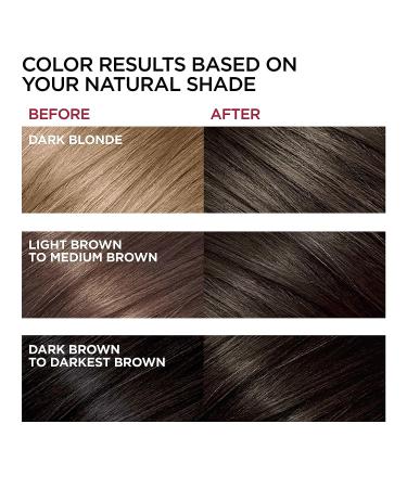 L'Oreal Paris Superior Preference Medium Ash Brown Hair Color 5A - Pack of 2 | Fade-Defying + Shine Hair Dye - Buy Online on GoSupps.com