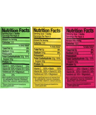 Glaceau VitaminWater Variety Bottles Pack 20 400 fl. Oz - Buy Online on GoSupps.com