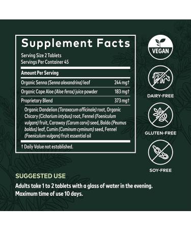 Gaia Herbs RapidRelief Natural Laxative Tablets 90 Count - Pack of 2 | Fast-Acting Constipation Relief - 180 Tablets Total - Buy Online on GoSupps.com