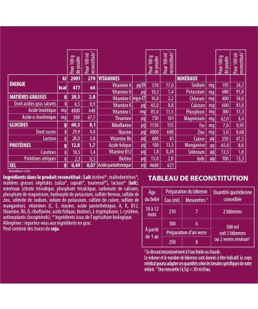 FRANCE B B BIO - Baby growth milk powder - Milk made in France - 13 Vitamins 12 Minerals - 800g - Buy Online on GoSupps.com