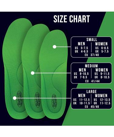 FootMatters Stabilizer Orthotic Insoles for Arch Support | Metatarsal & Heel Cradle | Large | FSA/HSA Eligible - International Shipping Available - Buy Online on GoSupps.com