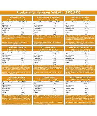 Shop Eastern Products Supply: 40 Birthday Gifts & Ost Specialties Gift Box with Premium GDR Packaging - Buy Online on GoSupps.com