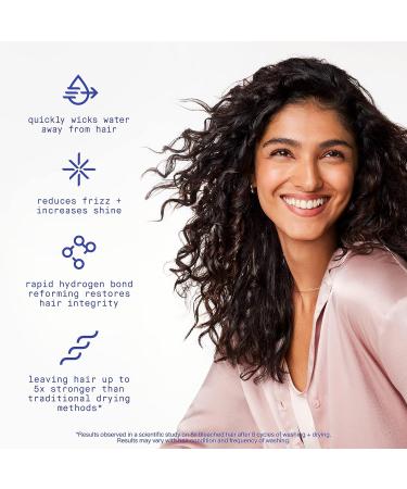 AQUIS Flip Hair-Drying Tool - Water-Wicking Ultra-Absorbent Recycled Microfiber Pearl - Buy Online on GoSupps.com