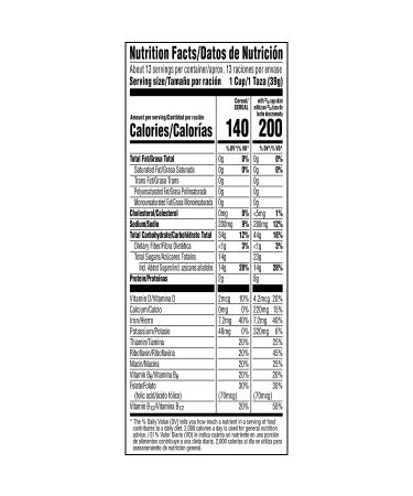 Kellogg's Fat-Free Frosted Flakes Cereal - 19.2 oz (Pack of 12) - Perfect Breakfast Choice! - Buy Online on GoSupps.com