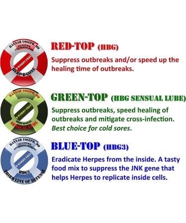 HERP-B-GONE: Suppress Herpes Outbreaks - Cold Sores and Shingles Relief - Buy Online on GoSupps.com