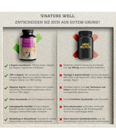 Buy Vegan L-Arginine 360 Capsules | 6000mg Pure Plant-Based Formula | Additive-Free & Certified Lab Tested - Buy Online on GoSupps.com