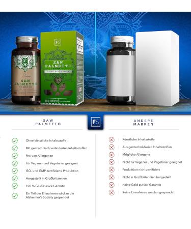 FS Saw Palmetto Capsules 320mg 20:1 Extract with Zinc | Gluten & Allergen-Free | Made in Great Britain | 180 Count - Buy Online on GoSupps.com