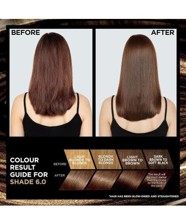 L'Or al Paris Luminous Colour Permanent Hair Dye 6.0 Buenos Aires Dark Blonde - 100% Grey Coverage, Long-lasting Radiance - For All Hair Types - Preference 1 Application - Buy Online on GoSupps.com