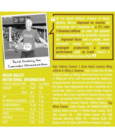 80mg Caffeine & 160mg L-Theanine Focus Enhancing Energy Chews (40 Servings) Neuroscience Backed Nootropic Stack Mental Acuity & Cognitive Support | Caramel Frappe Flavor Brain Bullet 1 Bag - 40 Chews - Buy Online on GoSupps.com