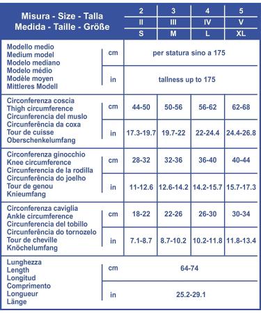 SCUDOTEX Compression Stockings - Self-Adhesive 18-24 mmHg Medium Length White Size 3 | Anti-Thrombosis Support - Buy Online on GoSupps.com
