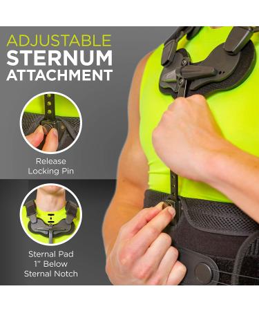 TLSO Thoracic Full Back Brace for Kyphosis Osteoporosis & Compression Fractures - Hard Lumbar Support for Men & Women - Small Size - Buy Online on GoSupps.com