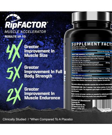 Anabol PM Muscle Builder & Sleep Aid | Anabolic Supplement with RIPFACTOR Epicatechin | Post Workout Recovery & Strength | 60 Pills - Buy Online on GoSupps.com