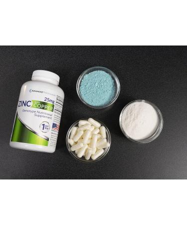 ProOptic Zinc & Copper Formula 180 Capsules - 6 Month Supply | Daily Mineral Support - Buy Online on GoSupps.com