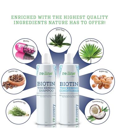 Biotin Hair Growth Conditioner | Natural Thickening & Volumizing Treatment for Fine Thinning Hair | Sulfate-Free with Castor Oil | For Men & Women - Buy Online on GoSupps.com