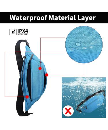 Fall Pocket Belt for Men & Women - 30cm Elongated Hip Pocket for Travel Sports & Outdoor Activities (Blue) - Buy Online on GoSupps.com