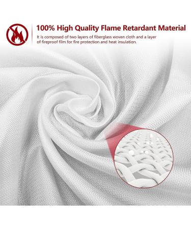 Fire Blanket: Fiberglass Flame Retardant Emergency Suppression Safety Blanket for Kitchen, Home, Car, Office, Warehouse, Camping, BBQ, School, Fireplace - Buy Online on GoSupps.com