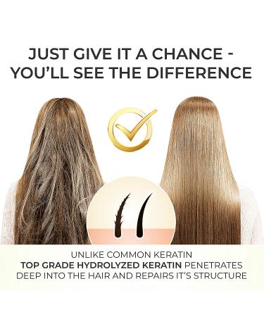Professional Keratin Hair Mask for Nourishment & Repair - Made in USA with Biotin, Collagen & Coconut Oil - Pro-Vitamin B5 Protein Mask for All Hair Types - Buy Online on GoSupps.com