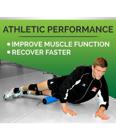 Travel Roller Deluxe Kit Foam Roller *BLUE* Includes Travel Roller 4.3 3 variable density trigger point balls/poster 6ft TPR Mobility Band 1.5 hours exclusive video instruction + NEW APP - Buy Online on GoSupps.com