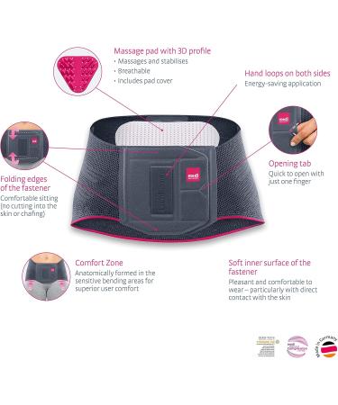 Medi Lumbamed Plus - Women's Back Orthosis | Silver Size III | Lumbar Support for Pain Relief - Buy Online on GoSupps.com