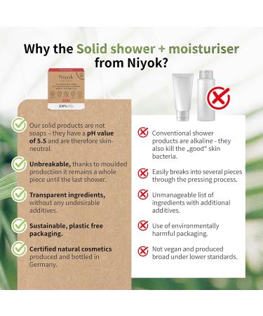  Niyok Niyok 2-in-1 Solid Shower and Care - Solid shower gel without palm oil - pH 5.5 skin-neutral - Plastic-free vegan - Can be used as an organic shower soap - Natural cosmetic - Moisturizes - Intense red (80 g) - Buy Online on GoSupps.com