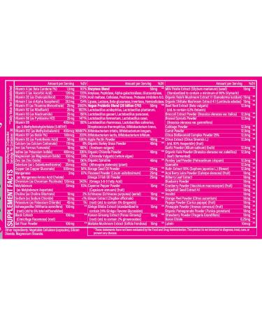 Whole Nature Whole Food Multivitamin for Women Womens Multi Vitamin with Folate B12 Methyl Vitamins Minerals Probiotics and Omegas Vegan Non GMO- 90 Capsules (1) (1) - Buy Online on GoSupps.com