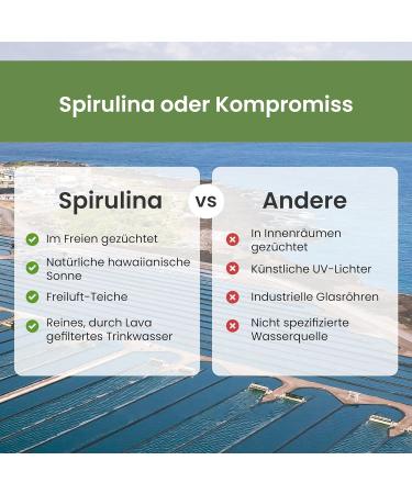 Nutrex Hawaii Pure Hawaiian Spirulina 1000mg 180 Vegan Tablets Gluten-Free Soy-Free Laboratory Tested for Optimal Health - Buy Online on GoSupps.com