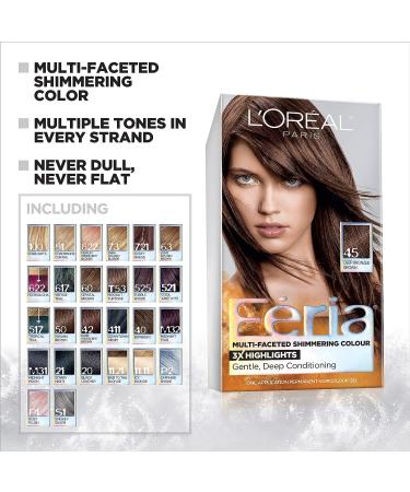 L'Oreal Paris Feria Sapphire Smoke Hair Color - Pack of 2 | Multi-Faceted Shimmering Blue Dye - Buy Online on GoSupps.com