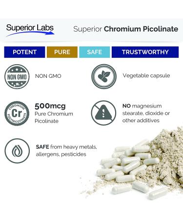Superior Labs Chromium Picolinate NonGMO - 500 mcg 120 Capsules | Healthy Glucose & Weight Support - Buy Online on GoSupps.com