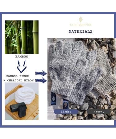 Bamboo Charcoal Detox Exfoliating Gloves | Hygienic Loofah Scrubber for Men & Women | Dead Skin Remover | 1 Pair - Buy Online on GoSupps.com