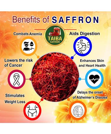 Premium Afghani Saffron Threads (Grade A+), 1g - For Teas, Cooking & Supplements - Buy Online on GoSupps.com