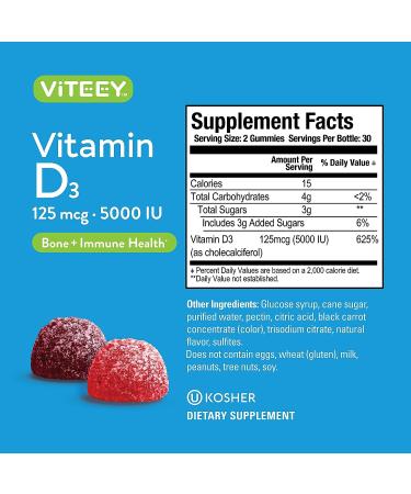 Ultra Strength Vitamin D3 Gummies 5000 IU for Bone Health & Immune Support - Berry Flavor Chewables for Adults, Teens & Kids - Buy Online on GoSupps.com