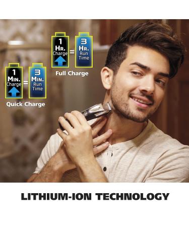 Wahl Rechargeable Lithium Ion All in One Beard Trimmer for Men - Buy Online on GoSupps.com