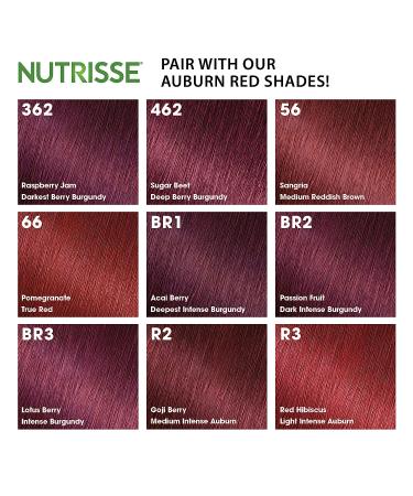 Garnier Nutrisse 5 Minute Nourishing Color Hair Mask - Vibrant Red 4.2 Fl Oz - Buy Online on GoSupps.com