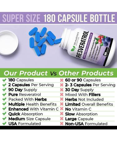 Extra Strength Resveratrol 1568mg - 180 Capsules | Antioxidant Supplement for Anti-Aging & Heart Health | Natural Trans-Resveratrol Pills for Immune System & Brain Function | 3 Months Supply - Buy Online on GoSupps.com
