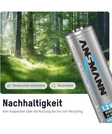 Buy ANSMANN maxE Rechargeable AA Batteries 2500mAh - Low Self Discharge NiMH - Pre-Charged for Remote Controller Flashlight - 8-Pack - Buy Online on GoSupps.com