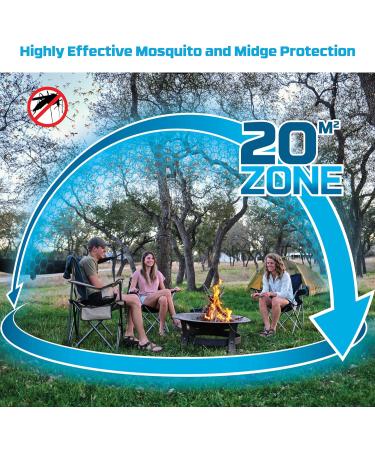 Buy Thermacell Handheld Device - Olive Green - One Size | Best Portable Mosquito Repellent for International Shipping - Buy Online on GoSupps.com