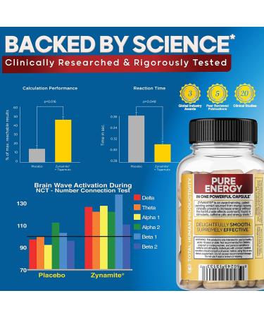 Azoth Zynamite Natural Energy Supplement - Energy Focus & Fatigue Relief - Caffeine Free Nootropic Energy Pills for Men & Women - 30 Count - Buy Online on GoSupps.com
