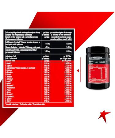 Amino Acid Complex + BCAA Tablets - 1000 Tabs 1200mg - Best Muscle Building Aminos - Made in Germany - Affordable Anabolic Formula - Buy Online on GoSupps.com