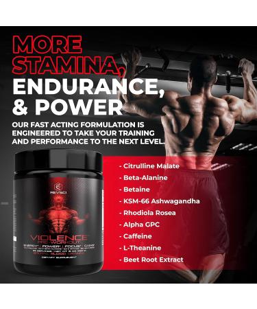 Precision Dosed Violence Pre Workout Powder for Men & Women - 180mg Natural Caffeine - Keto Energy Drink Powder with L Citrulline Malate & Beta Alanine - Buy Online on GoSupps.com