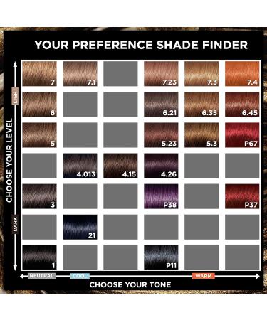 L'Oreal Paris Preference 4.15 Caracas Long-Lasting Permanent Hair Colour - Buy Online on GoSupps.com