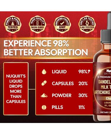 12in1 Dandelion Root Liquid Extract with Milk Thistle Artichoke Extract Turmeric Beet Root N-Acetyl Cysteine and 6 More Herbals - 1 FL Oz - 60 Days Supply - Buy Online on GoSupps.com