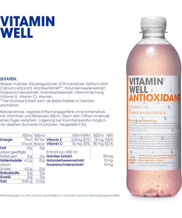 Vitamin Well Vitamin Water - Low-Calorie Functional Drink with Vitamin C D Zinc & Antioxidants | 12 x 500ml - Buy Online on GoSupps.com