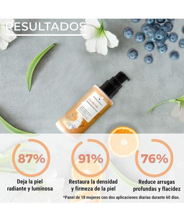 GLOW UP. Anti-Wrinkle Cream for Women 1% Natural Retinol (Bakuchiol) and 38 Natural Active Ingredients such as Astaxanthin Pure Vitamin C or Collagen - Natural Anti-Aging Cream - Buy Online on GoSupps.com