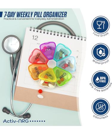 Premium Round Multi Colour Pill Box Organizer - BPA Free - Travel Tablet Boxes with Easy Spring Assisted Open Design - Ideal for Tablets, Vitamins, Medications - Multicolour - Buy Online on GoSupps.com